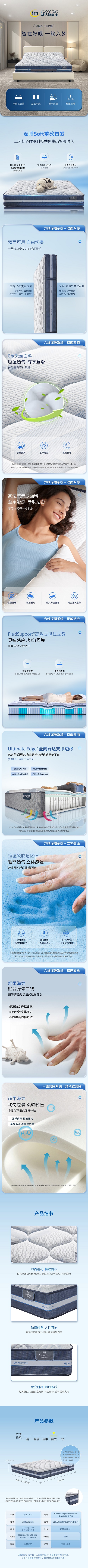 深睡Soft床墊.jpg